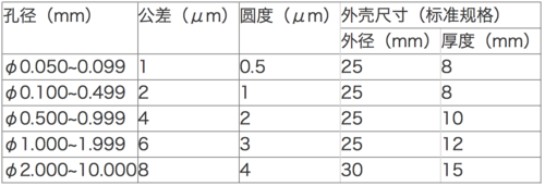 屏幕快照 2019-02-14 上午10.41.08.png