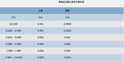 屏幕快照 2019-02-14 上午10.30.25.png