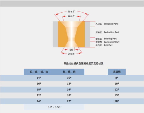 屏幕快照 2019-02-14 上午10.28.36.png