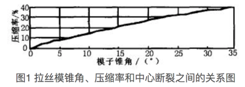 屏幕快照 2019-02-14 上午10.57.39.png
