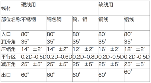 屏幕快照 2019-02-14 上午10.42.00.png