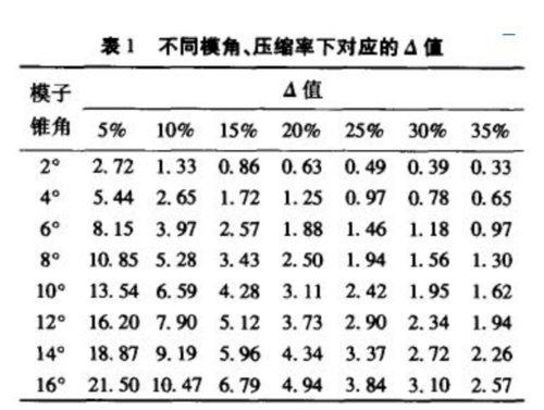 屏幕快照 2019-02-14 上午10.58.48.png